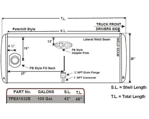 Peterbilt Fuel Tank 442288 For Sale By Lkq Heavy Truck